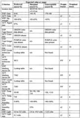 Figure imgf000066_0001