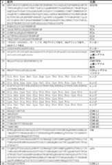 Figure 0007410877000034