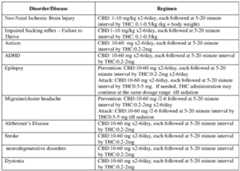Figure imgf000136_0001