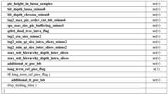 Figure BDA0003368444890000521