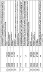 Figure GDA0003456370590000831