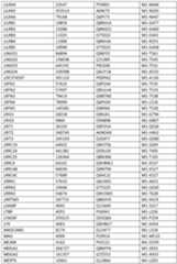 Figure imgf000246_0001