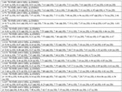 Figure imgf000037_0002