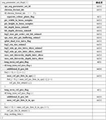 Figure BDA0003368444890000292