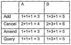 Figure imgf000029_0003