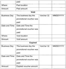 Figure imgf000142_0001