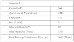 Figure imgf000033_0001