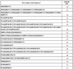 Figure imgf000044_0001