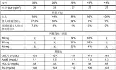 Figure BDA0002580897690000181