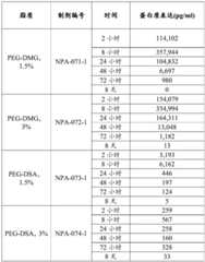 Figure BDA0002572923940004451