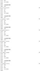 Figure IDA0002976854360000571