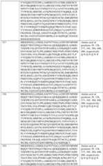 Figure imgf000216_0001