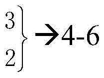 Figure RE-GDA0001736095060000111