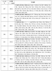 Figure 0007665518000666