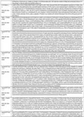 Figure imgf000154_0001