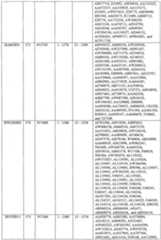 Figure imgf000728_0001