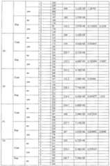 Figure imgf000084_0001