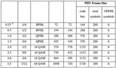 Figure imgf000045_0002