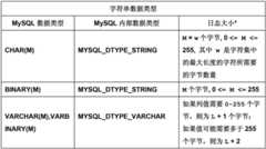 Figure BDA00002775007800401