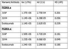 Figure imgf000216_0001