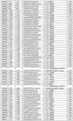 Figure imgf000225_0001