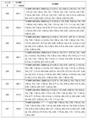 Figure 0007665518000709