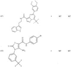 Figure imgf000254_0002