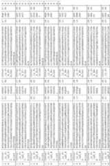 Figure imgf000180_0001