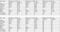 Figure imgf000456_0002