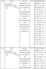 Figure imgf000187_0001