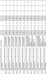 Figure imgf000382_0001