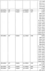 Figure imgf000130_0001