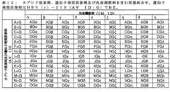 Figure 2023509872000061