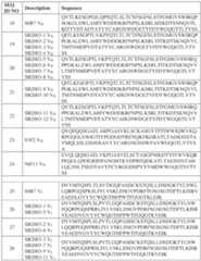 Figure imgf000036_0001