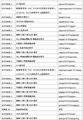 Figure BDA0001349734580003821