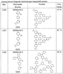 Figure imgf000218_0001