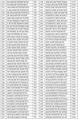 Figure imgf000086_0001