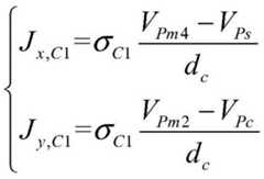 Figure FDA0002956865110000103