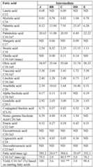 Figure imgf000053_0001