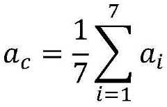 Figure BDA0003166299150000081