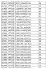 Figure 112117718-A0304-12-0242-116