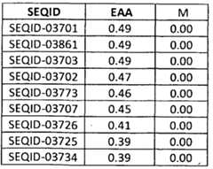 Figure imgf000182_0002