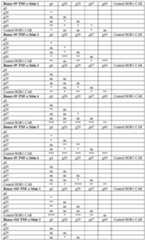 Figure imgf000193_0001