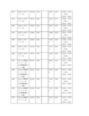 Figure 2022122923000353