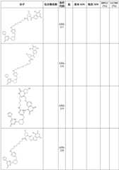 Figure BDA0001804823870001501