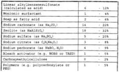 Figure imgf000043_0001