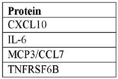 Figure imgf000021_0001