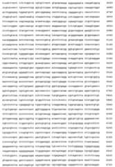 Figure 108128641-A0202-12-0523-592