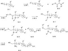 Figure GSA00000114614400191