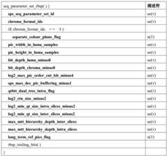 Figure GDA0003214660730000441